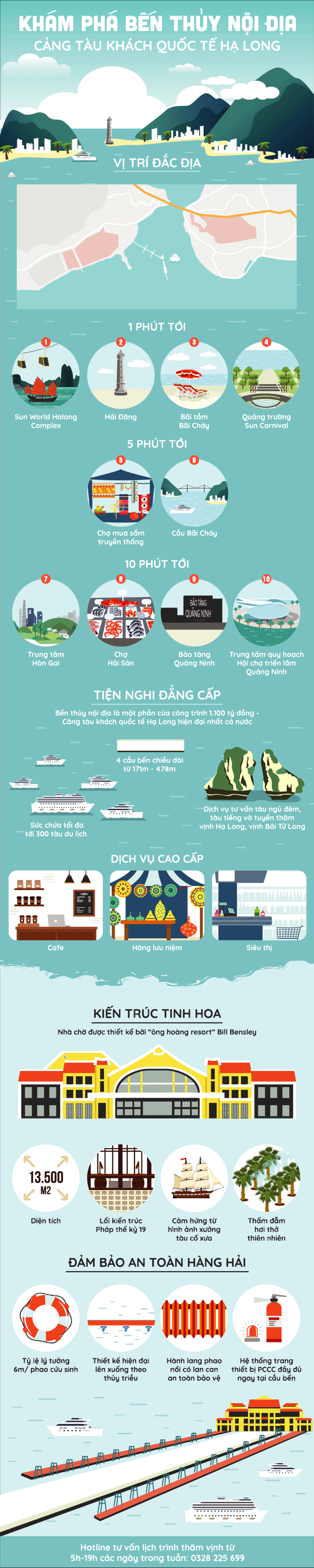 Khám phá cửa ngõ mới đẳng cấp thăm vịnh Hạ Long ảnh 1